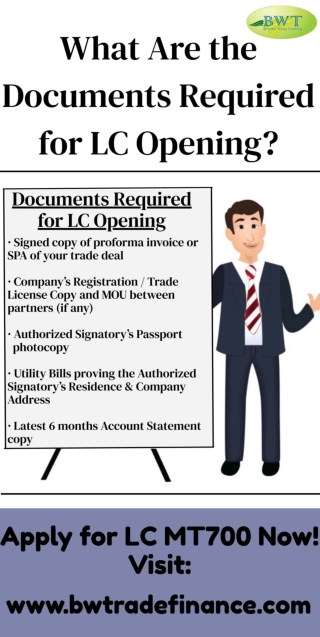 Infographic: Documents Required for LC Opening – LC MT700