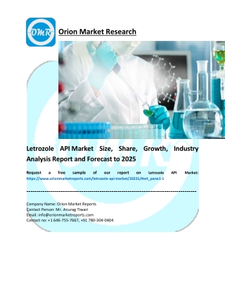 Letrozole API Market Industry Analysis Trends, Growth and Forecast 2025