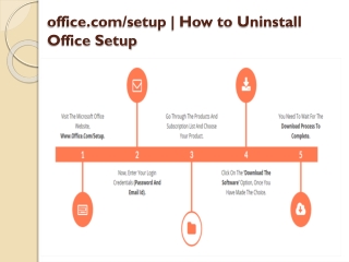 office.com/setup | How to Uninstall Office Setup
