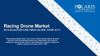 Racing Drone Market Size Worth $2,060.7 Million By 2026 | CAGR: 22.1%