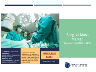 Surgical Mask Market to be US$7,634.793 million by 2025