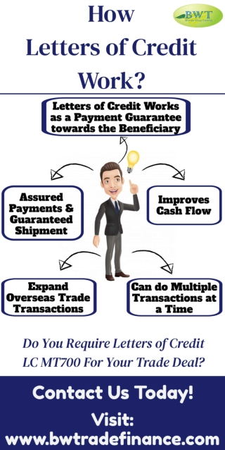 Infographic: How Letters of Credit Work – LC Providers