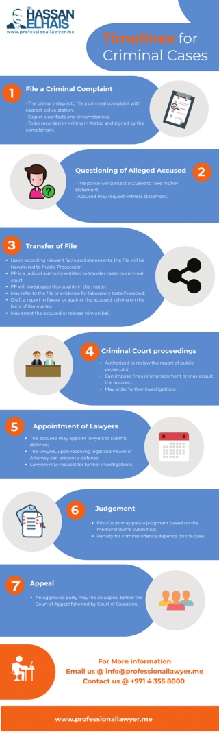 Timelines for Criminal Cases