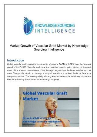 Vascular Graft Market Growth at a CAGR 6.52% by Knowledge Sourcing