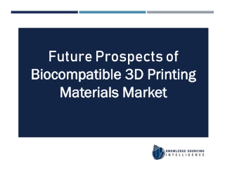 Biocompatible 3D Printing Materials Market Analysis By Knowledge Sourcing Intelligence