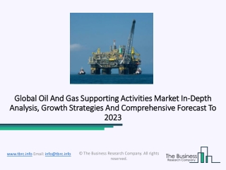 Oil And Gas Supporting Activities Market History And Forecast (2020-2023)