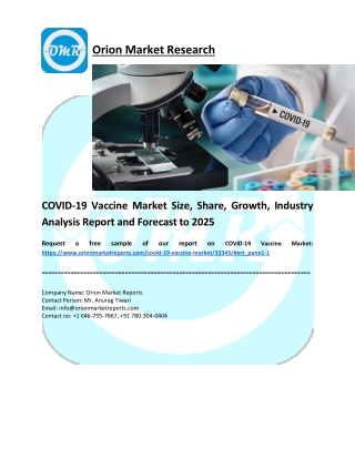 COVID-19 Vaccine Market pdf