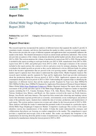 Multi Stage Diaphragm Compressor Market Research Report 2020