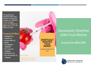 Genetically Modified (GM) Food Market Fueling with 5.01% CAGR during 2018 to 2024