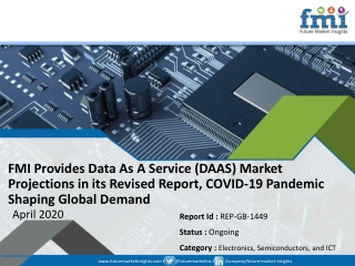 Demand for Data As A Service (DAAS) Market Set for Stupendous Growth in and Post 2026, Buoyed by the Global COVID-19 Pan