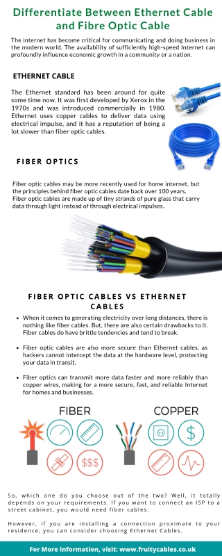 Differentiate Between Ethernet Cable and Fibre Optic Cable​