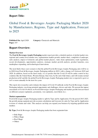 Food & Beverages Aseptic Packaging Market 2020
