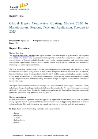 Hyper Conductive Coating Market 2020