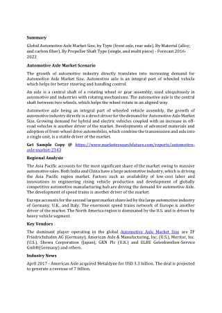 Automotive Axle Market Size