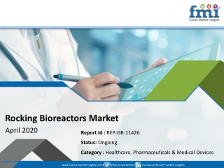 Rocking Bioreactors Market to Witness an Outstanding Growth During 2020– 2030