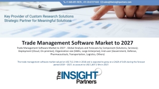 The trade management software market valued at US$ 712.3 Mn in 2018 and is expected to grow at a CAGR of 9.6% during the