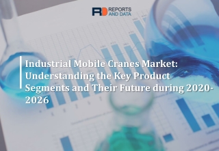 Industrial Mobile Cranes Market CAGR 2020 – Swot Analysis, Porters Five Forces Analysis, Forecast Till 2027