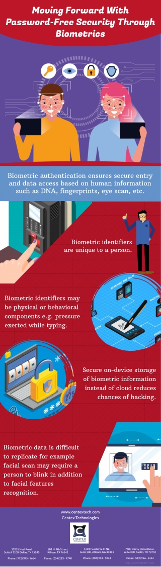 Moving Forward With Password-Free Security Through Biometrics