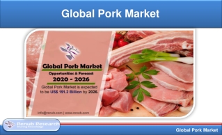 Global Pork Market Forecast By Production, Import & Export