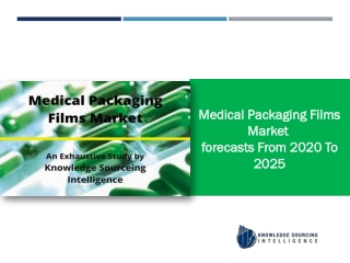 Medical Packaging Films Market to grow at a CAGR of 6.07% (2019-2025)