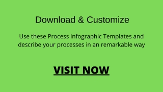 Download & Customize Process Infographic Template