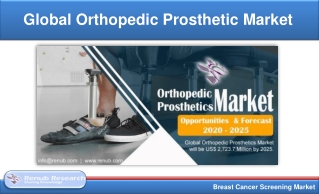 Orthopedic Prosthetic Market Global Forecast by Products & Technology