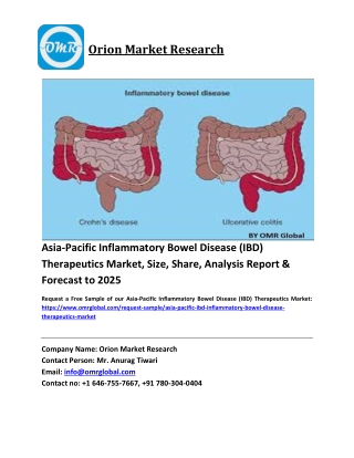 Asia-Pacific Inflammatory Bowel Disease (IBD) Therapeutics Market Growth, Size, Share, Industry Report and Forecast 2019