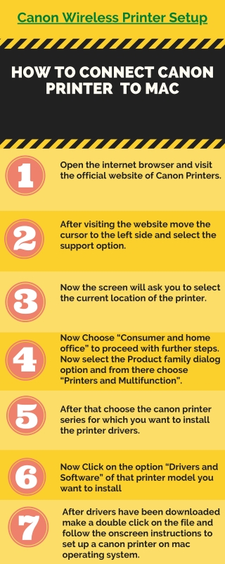 How to Connect canon printer  to mac