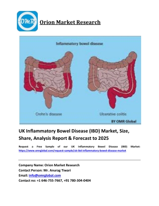 UK Inflammatory Bowel Disease (IBD) Market Growth, Size, Share, Industry Report and Forecast 2019-2025