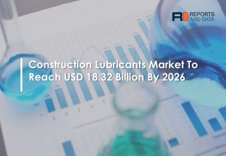 construction lubricants Market Research Study including Growth Factors, Types and Application by regions from 2020 to 20