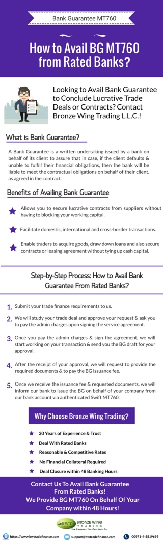 Infographics: Bank Guarantee MT760 – Bank Guarantee Providers