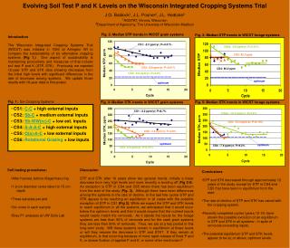 Evolving Soil Test P and K Levels on the Wisconsin Integrated Cropping Systems Trial J.O. Baldock 1 , J.L. Posner 2 , J.