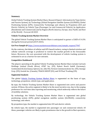 Vehicle Tracking System Market Share