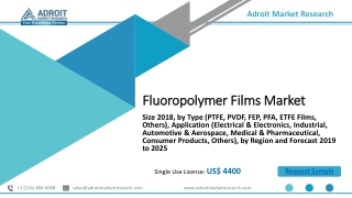 Fluoropolymer Films Market 2020 Size SWOT Analysis of Top Key Player Forecasts To 2025