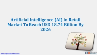 Artificial Intelligence (AI) in Retail Market Analysis Of Key Vendors With Their Size, Share And Year-Over-Year Growth 2