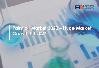 palm oil market Growth Rate To 2027