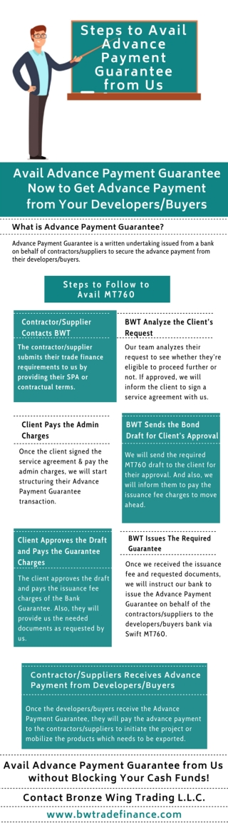 Infographics: Advance Payment Guarantee – Advance Payments