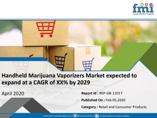 Handheld Marijuana Vaporizers  Market in Good Shape in 2019;COVID-19 to Affect Future Growth Trajectory