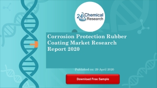 Corrosion Protection Rubber Coating Market Research Report 2020