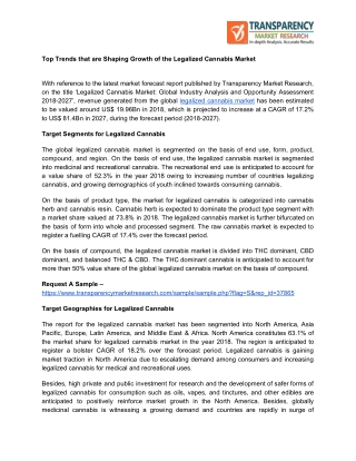 Top Trends that are Shaping Growth of the Legalized Cannabis Market