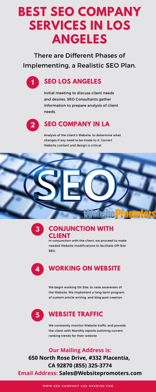 Best SEO Company Services in Los Angeles