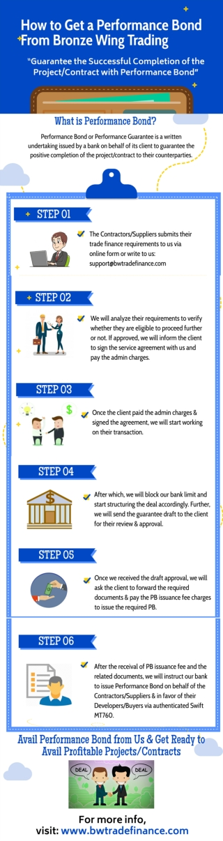Infographics: Surety Bond – Performance Bond Providers