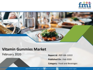 FMI Analyzes Impact of COVID-19 on Vitamin Gummies Market; Stakeholders to Focus on Long-term Dimensions