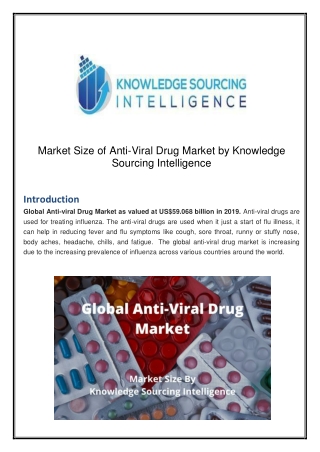Market Size of Anti-Viral Drug Market by Knowledge Sourcing