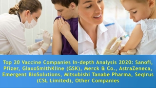 Top 20 Vaccine Companies In-depth Analysis 2020: Sanofi, Pfizer, GlaxoSmithKline (GSK), Merck & Co., AstraZeneca, Emerge
