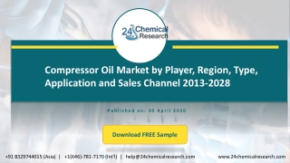 Compressor Oil Market by Player, Region, Type, Application and Sales Channel 2013 2028