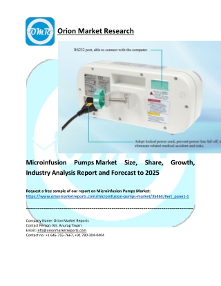 Microinfusion Pumps Market pdf