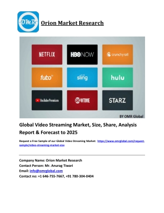 Global Video Streaming Market Size, Industry Trends, Share and Forecast 2019-2025