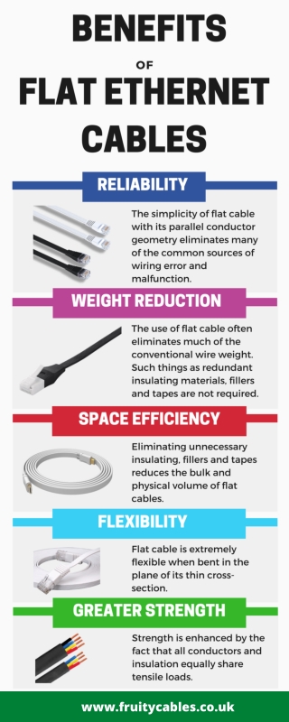 Benefits Of Flat Ethernet Cables