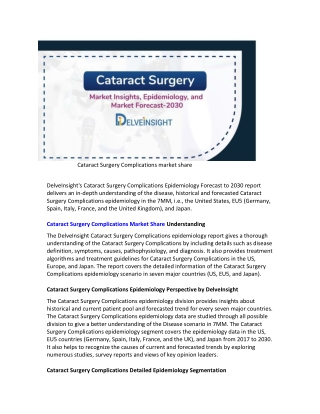 Cataract Surgery Complications market share 2020